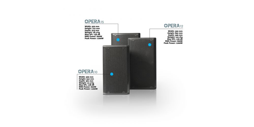 dB Technologies Opera 10 Altavoz Activo-gallery-6