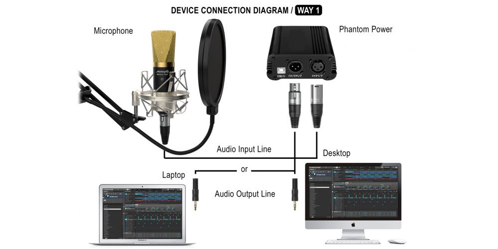 Audibax Berlin 1800 Gold Pro Pack Micrófono Estudio + Soporte + Antipop + Cables-gallery-0
